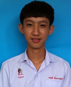 สมาชิก Dektalent