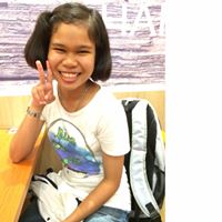 สมาชิก Dektalent
