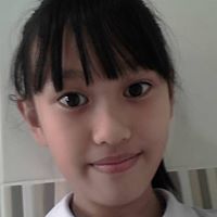 สมาชิก Dektalent