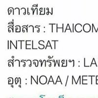สมาชิก Dektalent
