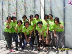 สมาชิก Dektalent