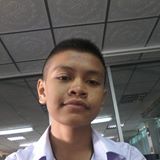 สมาชิก Dektalent