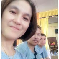 สมาชิก Dektalent