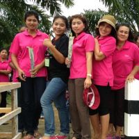 สมาชิก Dektalent