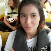 สมาชิก Dektalent